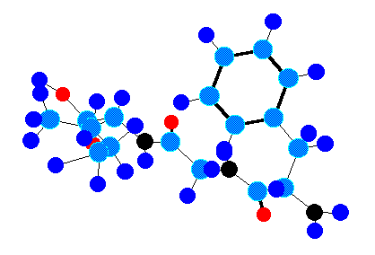 Peptides